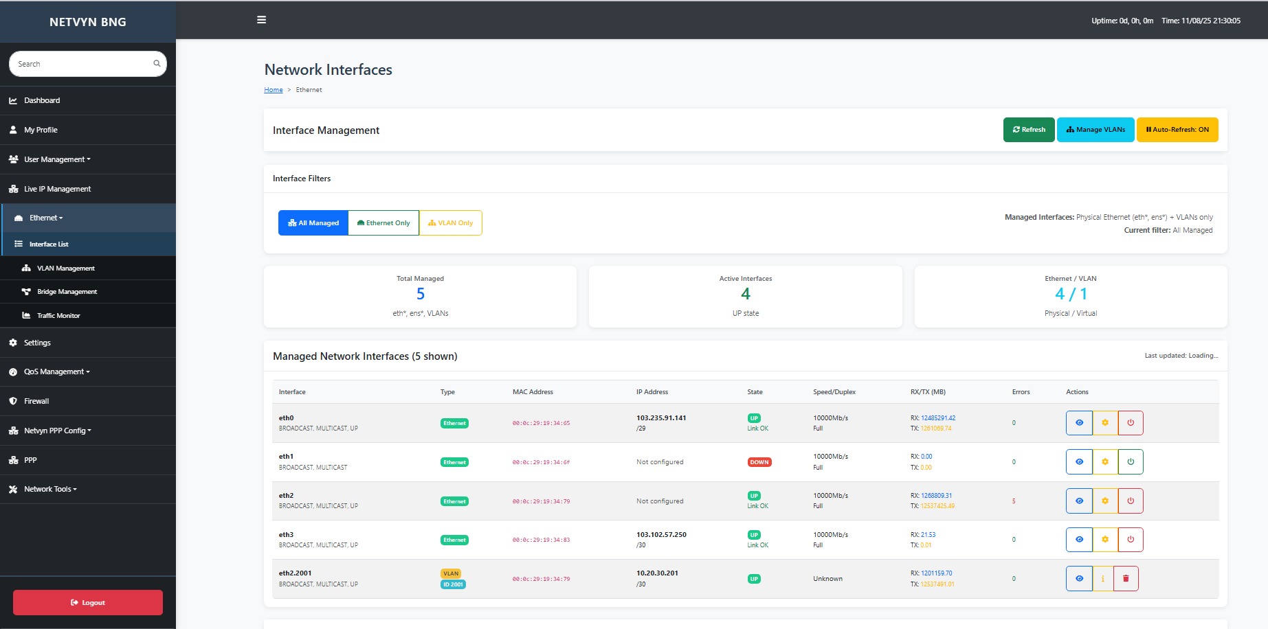 Network Solution 2